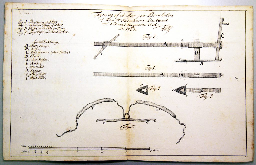 1763 Tegning af en Aar